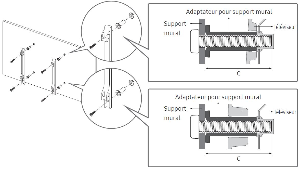 Résolu : Problème vis support tv - Samsung Community